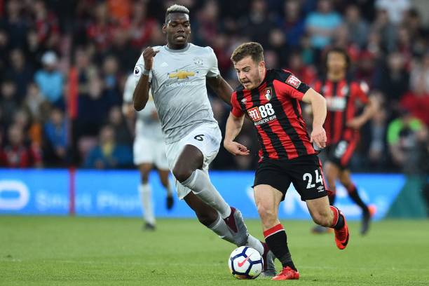 女足欧冠 女足欧冠